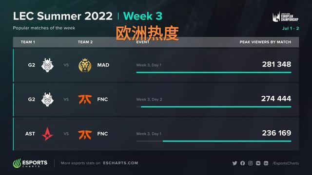 我們拭目以 我們拭目以