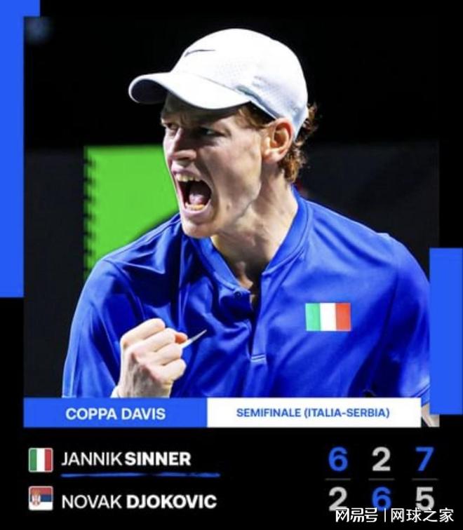 的排名持续 的排名持续