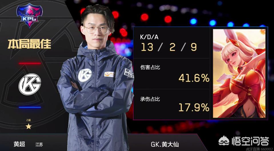 球队防守端 球队防守端