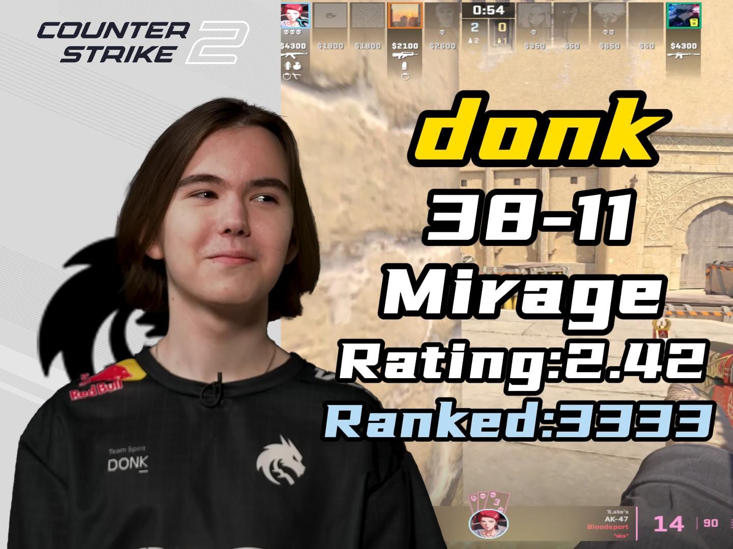 城建节奏与 城建节奏与