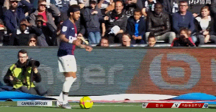 视野预算 视野预算